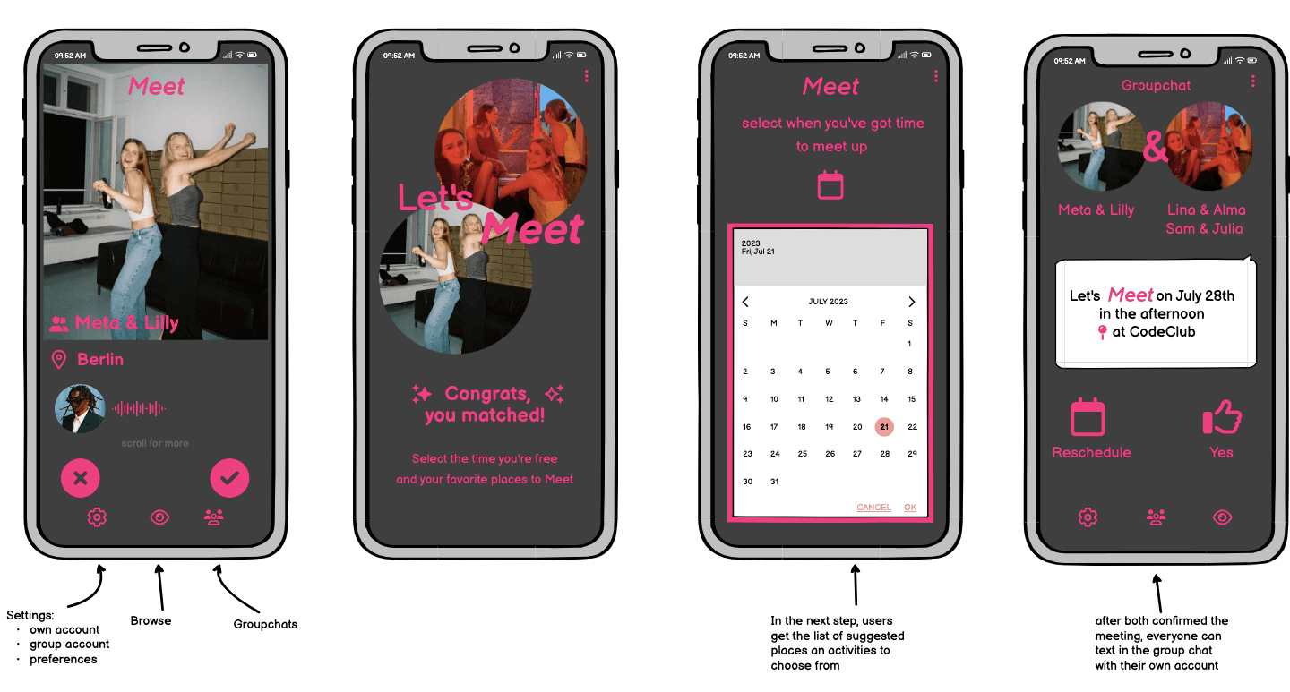 Meet - Investigation, App Design