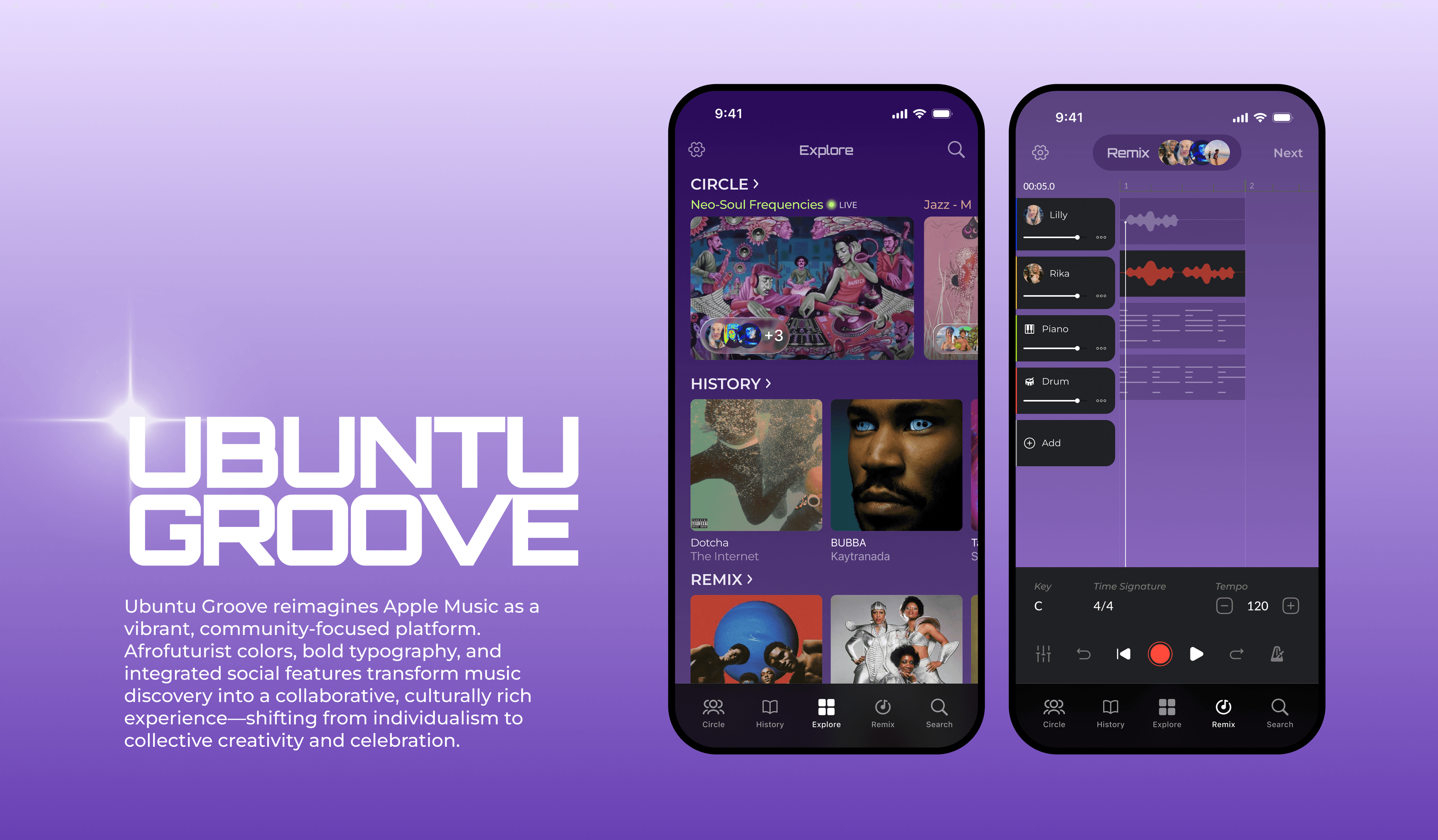Ubuntu Groove